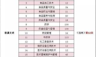 山东省教育考试院