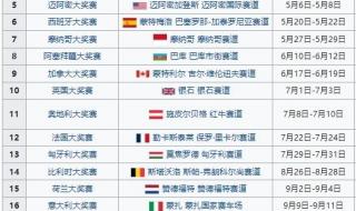 英雄联盟赛程2022